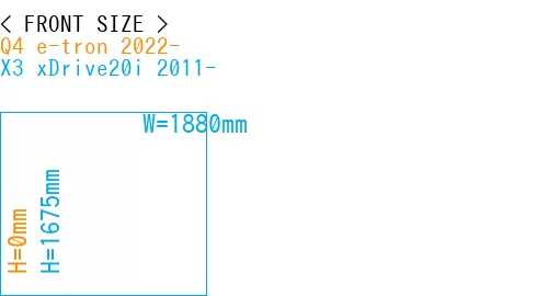 #Q4 e-tron 2022- + X3 xDrive20i 2011-